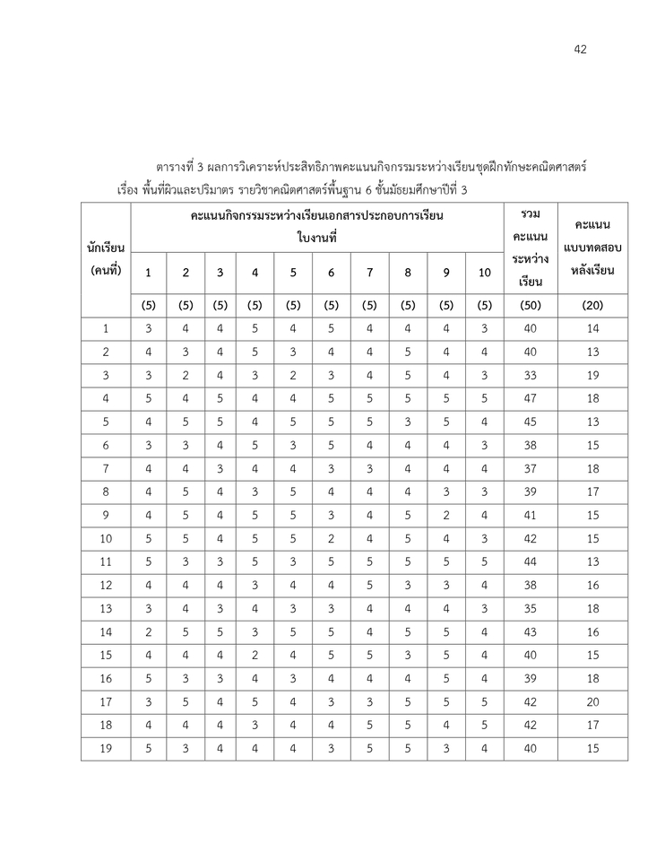 พิมพ์งาน และคีย์ข้อมูล - รับพิมพ์งาน TH-ENG/ENG-TH พิมพ์รายงานเอกสารต่างๆ - 11