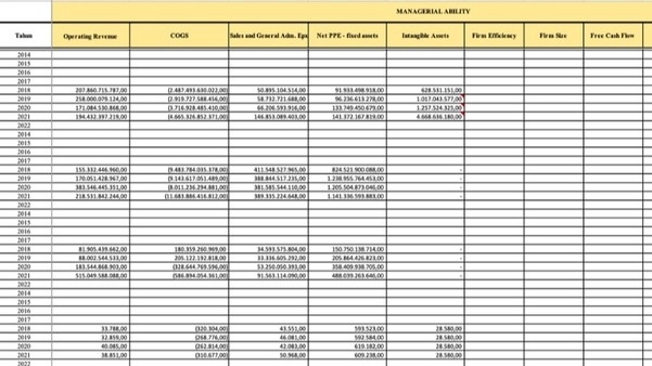 Entri Data - Jasa Data Entry, Data Collection, Copy Paste, Convert Word to Excel, dll. Responsif Cepat 24 Jam - 5