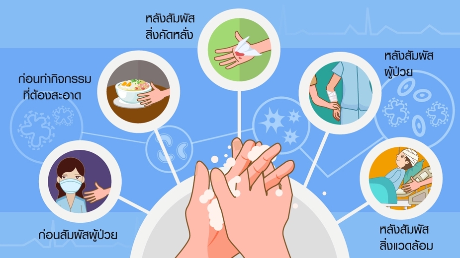 Motion Graphics -  รับออกแบบ 2D Motion graphics  - 1