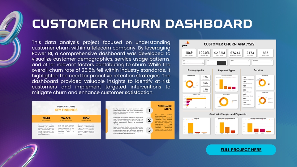 Jasa analisis data dan pembuatan dashboard untuk meningkatkan kepuasan pelanggan.
