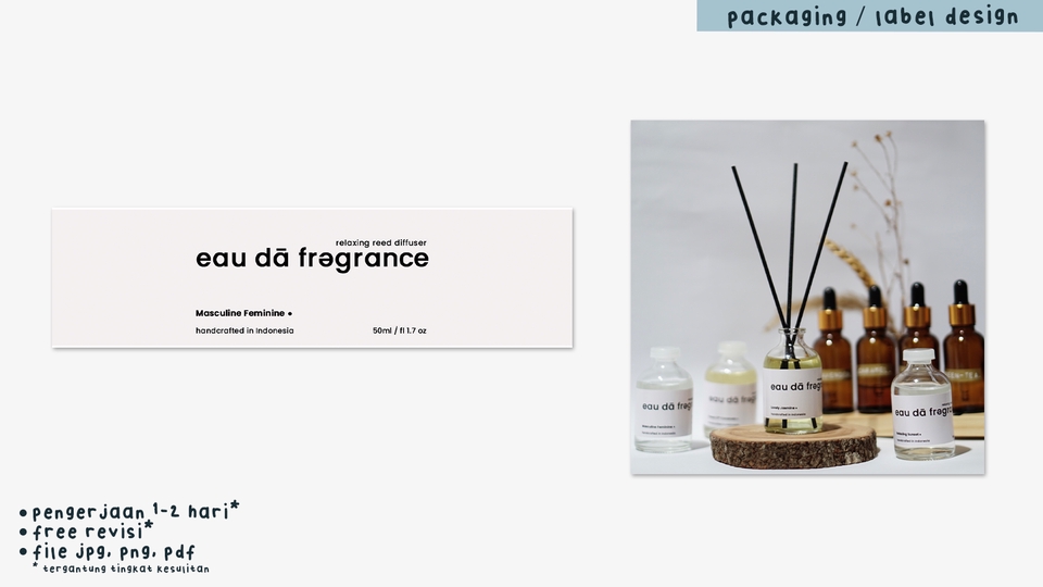 Desain label stiker produk eau de fragrance dengan botol kaca dan kemasan unik untuk mempercantik produk anda.