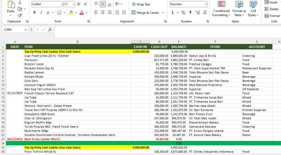 Jasa input data excel, contoh data entri untuk toko dan restoran, jasa pengumpulan data online.
