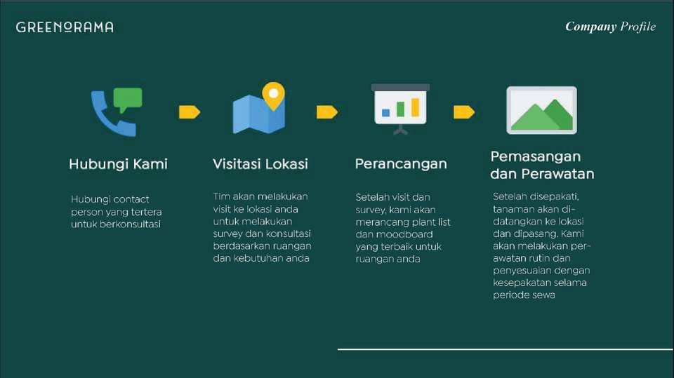 Jasa pembuatan CV profesional dan desain CV unik untuk meningkatkan peluang karir anda.