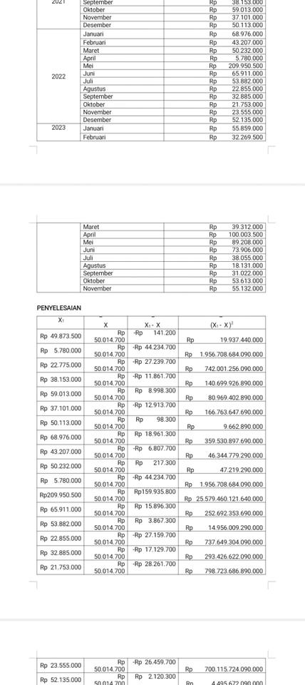 Entri Data - Jasa Entery Data, copy paste, covert pdf to exel dll - 3