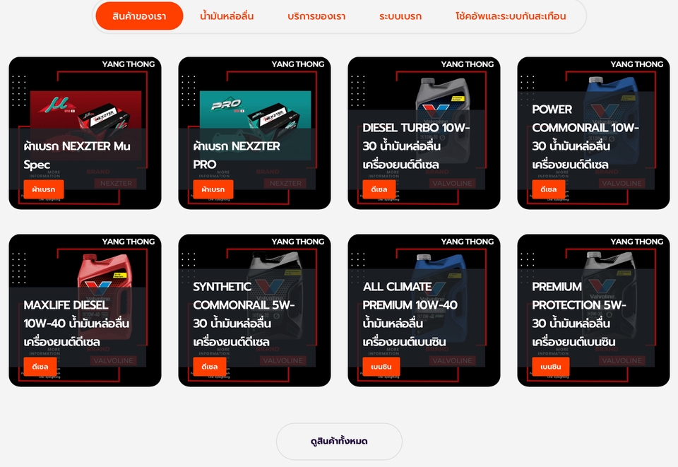 รับทำเว็บไซต์ ขายสินค้าออนไลน์ e-commerce ราคาถูก รับทําเว็บขายของ ออกแบบเว็บขายของ สร้างเว็บไซต์ขายของ สร้างเว็บขายของออนไลน์ สร้างเว็บ ecommerce