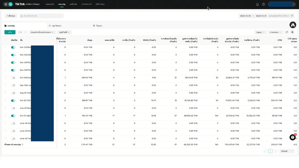 รับทำโฆษณา facebook รับทำโฆษณา instagram รับทำโฆษณา tiktok รับยิงแอด facebook รับยิงแอด tiktok