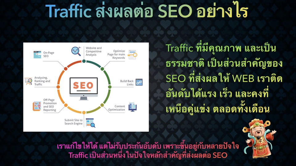 ทำ SEO - เพิ่ม Traffic และ Backlink คุณภาพสูง ดัน Web ติดอันดับ SEO เร่ง index KW ให้ติดรัวๆ - 10