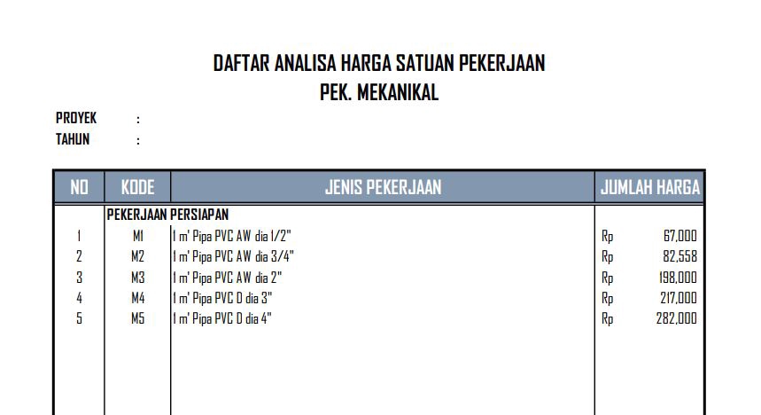 Akuntansi dan Keuangan - RENCANA ANGGARAN BIAYA - (RAB) - 6