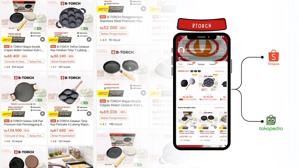 Optimasi Marketplace - Optimasi Marketplace / E-commerce - All In Optimasi Ads - Produk Upload - Dekorasi Toko - 24