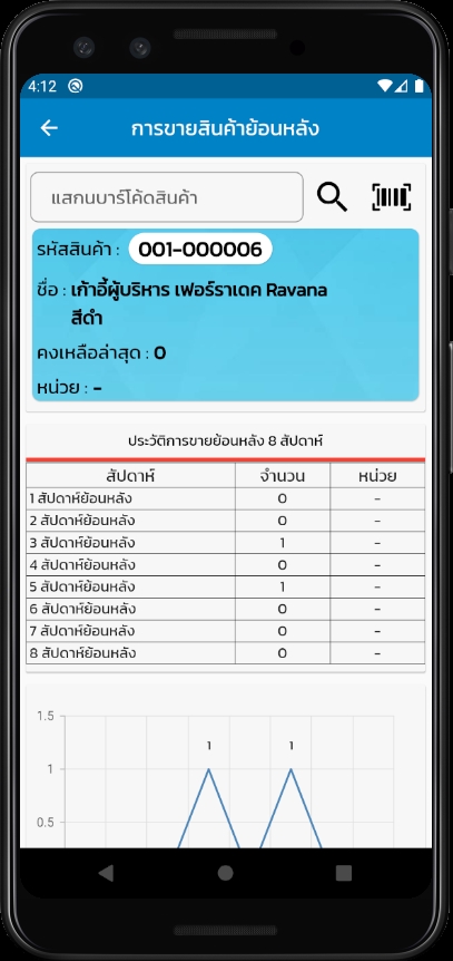 Mobile Application - รับเขียน/พัฒนา Mobile App ทั้ง iOS และ Android - 10