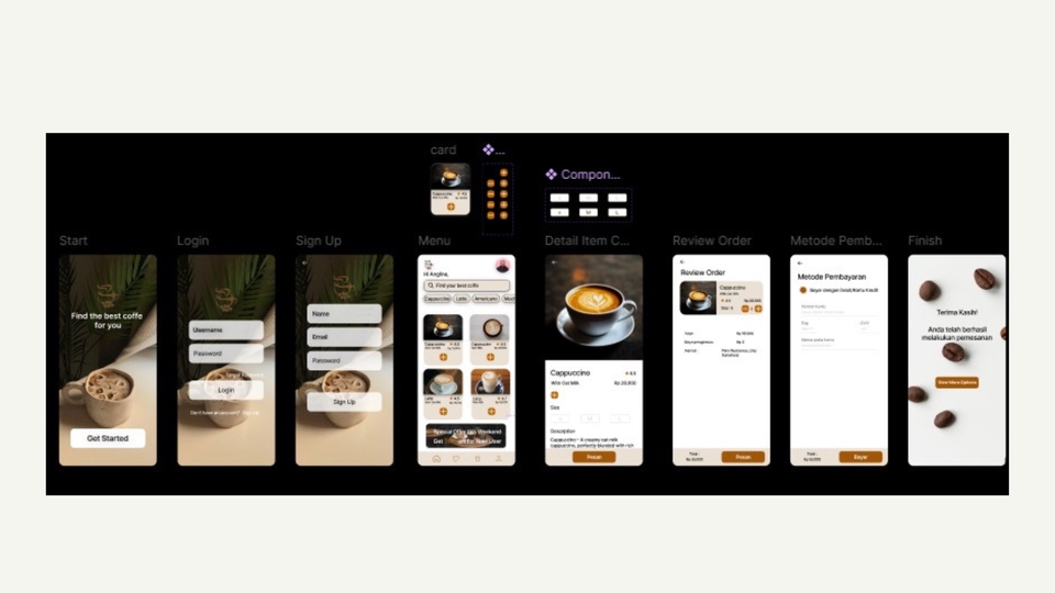 Jasa UI & UX Design for Mobile and Website With FIGMA