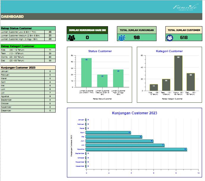 Entri Data - Jasa Excel, Spreadsheet, Dashboard, Google Sheets, Otomatisasi, Macro/Apps Script, dan Google Form - 4