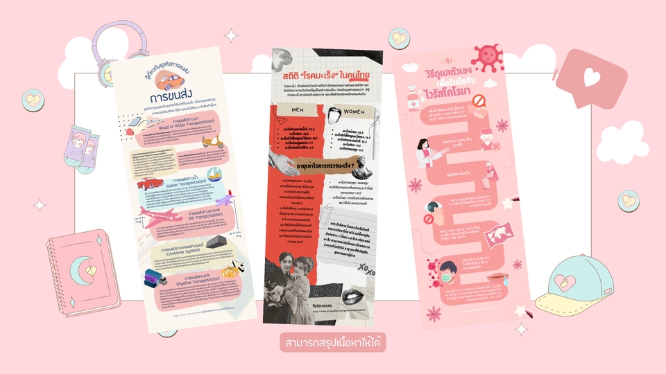 รับทำ infographic ราคาถูก ออกแบบ infographic สร้าง infographic