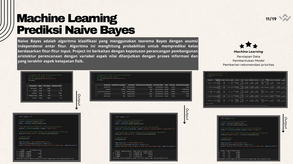 Analisis Data Naive Bayes, Machine Learning untuk memprediksi kelas berdasarkan fitur input. Ilustrasi olah data statistik untuk layanan analisa data, jasa statistik, jasa olah data, jasa analisis data, jasa pengolahan data.