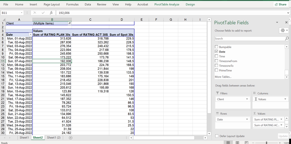 Jasa input data excel menampilkan data tabular dengan sum of rating plan 30s, sum of rating act 30s, dan sum of spot 30s sebagai contoh hasil data entry freelance.