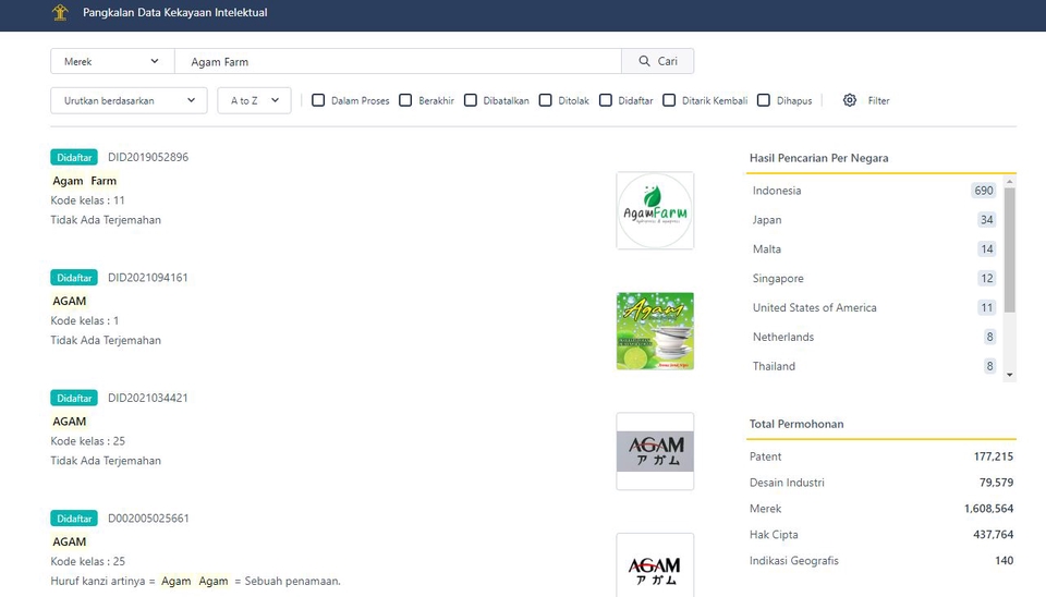 Hukum - Jasa Pendaftaran MEREK dagang dan jasa - 4