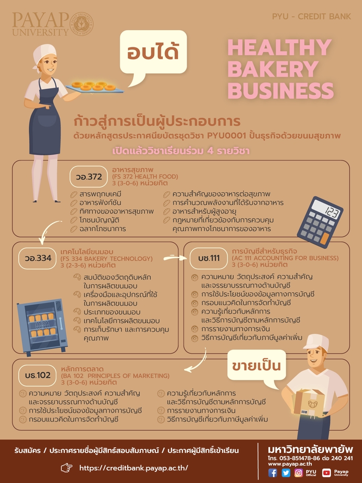 Infographics - รับออกแบบ,จัดทำ infographic - 4