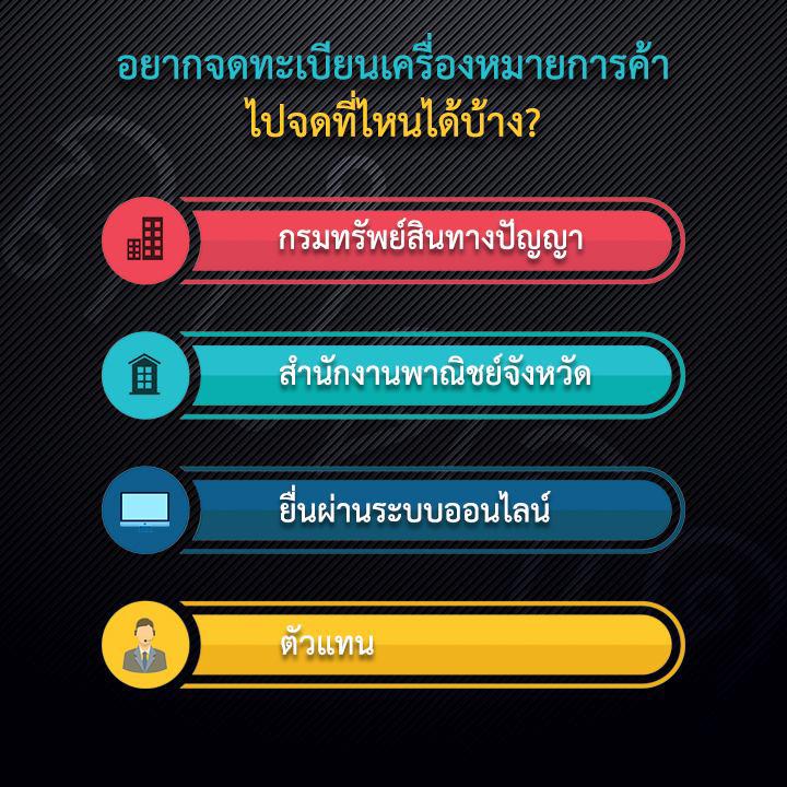 กฏหมาย - รับจดทะเบียนเครื่องหมายการค้า (จดแบรนด์, จดโลโก้) - 3