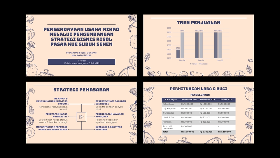 Jasa desain powerpoint presentasi untuk bisnis kuliner risoles