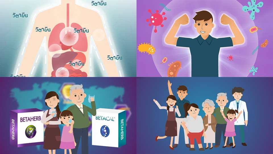 รับทำ motion graphic โมชั่นกราฟิก สร้างวีดีโอ โปรโมชั่น  ธุรกิจ