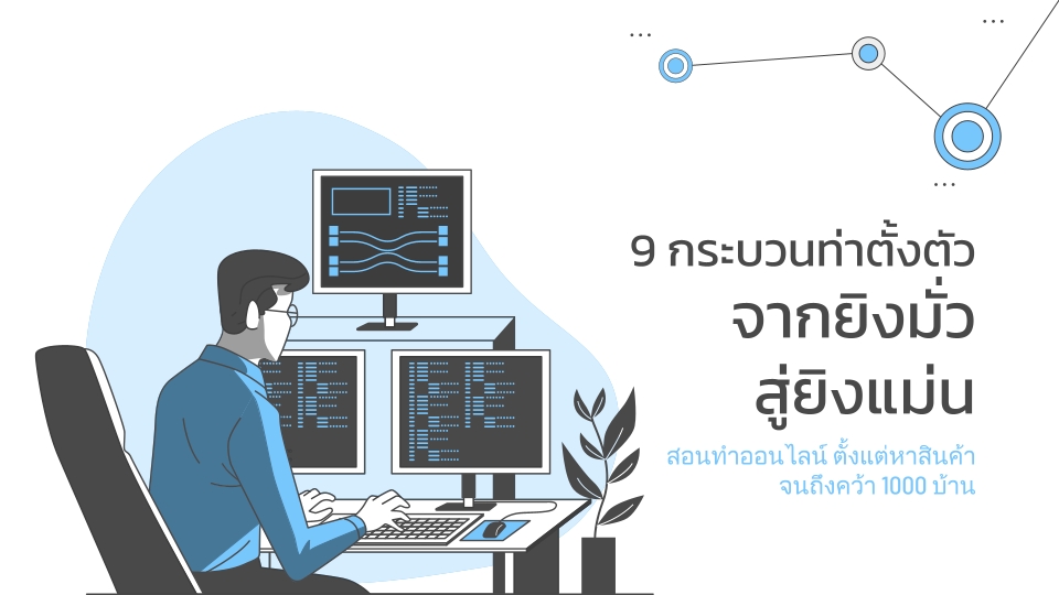 สอนยิงแอด - สอนยิงโฆษณา Facebook ads หากลุ่มเป้าหมาย หาสินค้าแบบเทพๆ สร้างรายได้หลักแสนให้คุณได้แบบดีดนิ้ว - 3