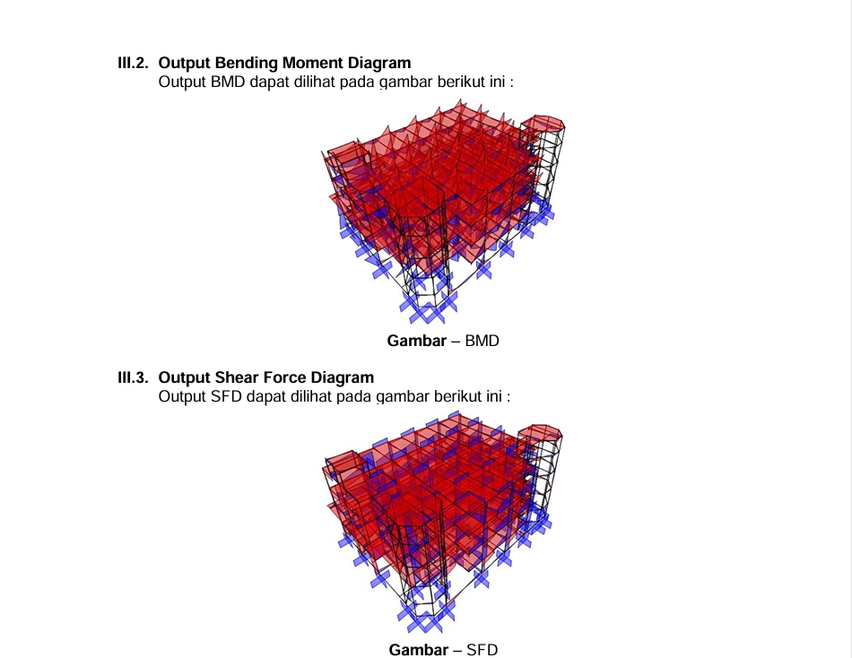Jasa drafter autocad, gambar autocad 3d, desain interior autocad, desain arsitektur autocad, jasa pembuatan denah autocad.