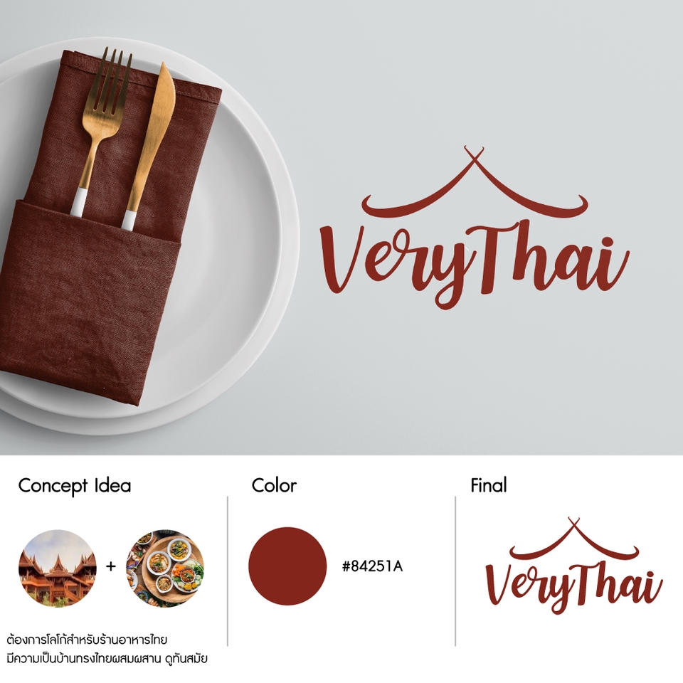 Logo - Logo Design ให้ความสำคัญการออกแบบในสไตล์ที่คุณต้องการ (รับออกแบบเร่งด่วนภายใน 24 ชม) - 5
