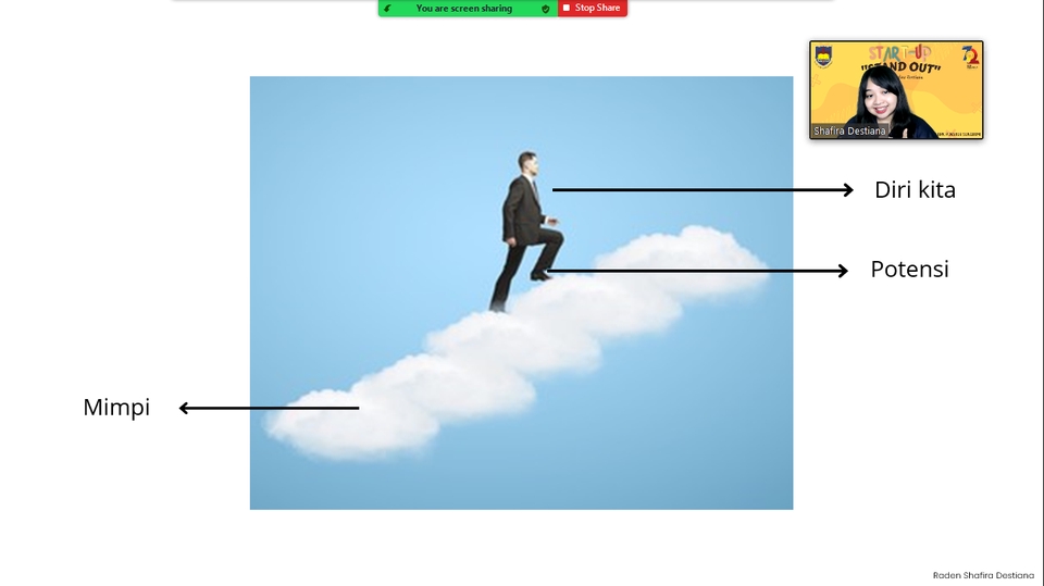 Belajar online untuk mencapai potensi diri dan mimpi