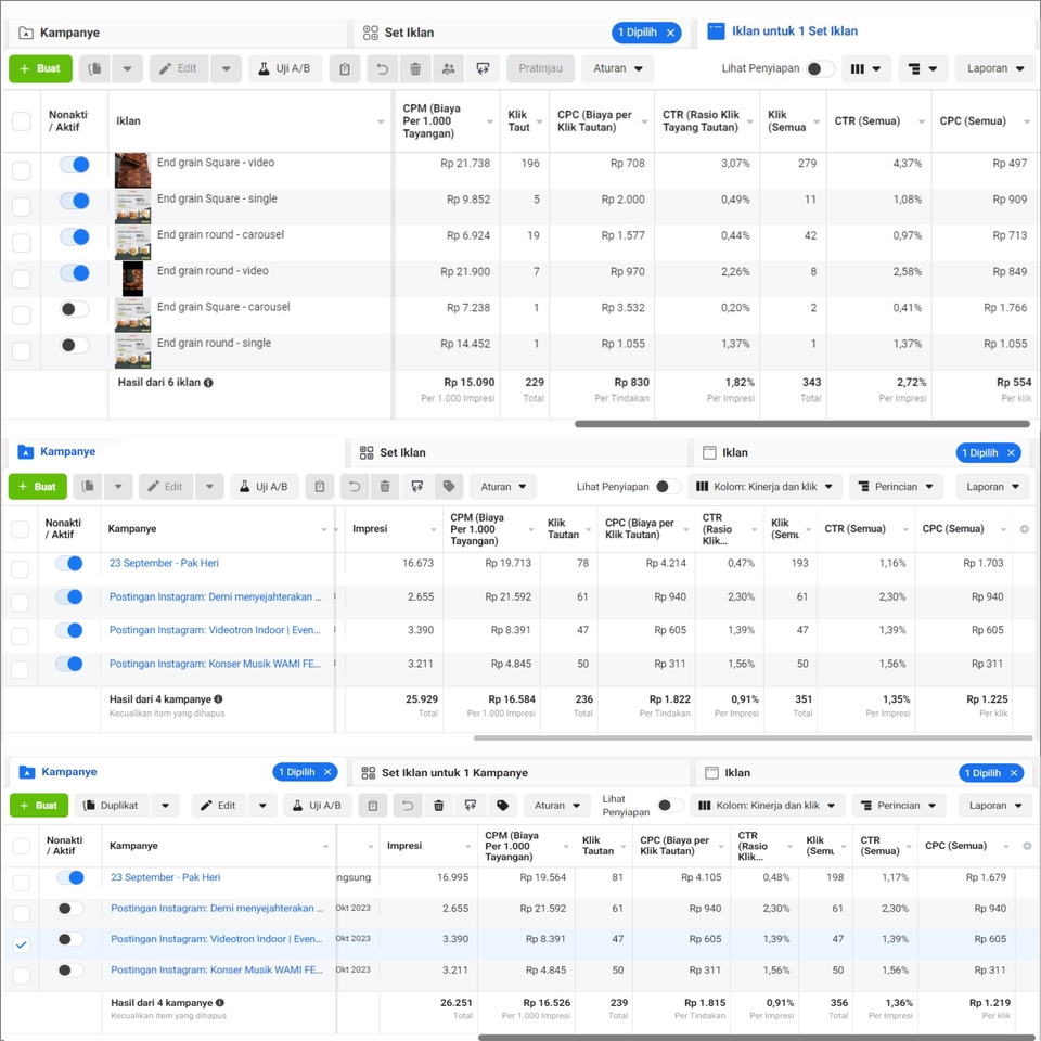 Digital Marketing - Profit Powerhouse: Facebook Ads for Sales Growth - 3