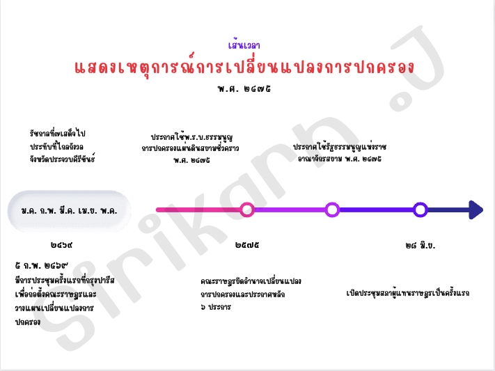 พิมพ์งาน และคีย์ข้อมูล - รับพิมพ์งานทุกรูปแบบ ทำรายงาน สไลด์ โปสเตอร์ รองรับไฟล์งานทั้งระบบ Windows และ MacOS (รับงานด่วน) - 4