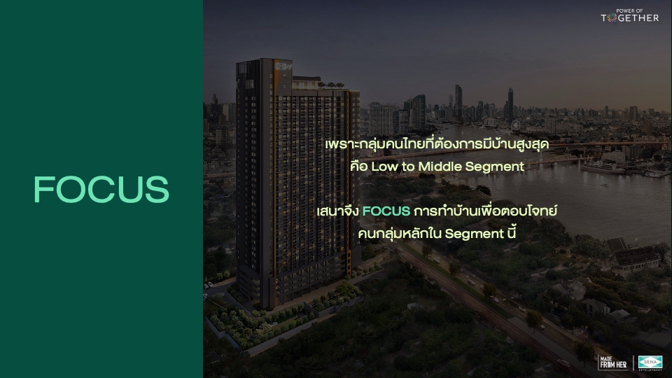 รับทำพรีเซนเทชั่นธุรกิจอสังหาฯ กลุ่ม Low to Middle Segment ภาพประกอบการนำเสนอ