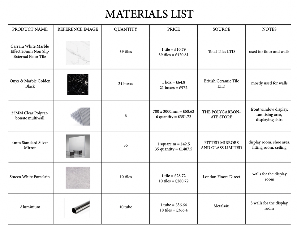 ออกแบบตกแต่งภายในและภายนอก - รับออกแบบ interior & exterior และขึ้นแบบ - 14