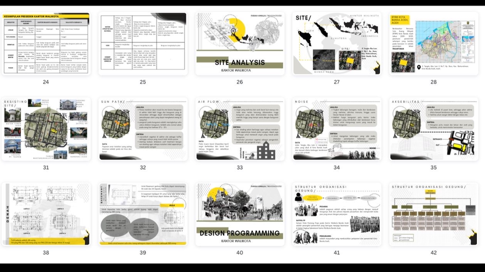 Desain Presentasi menarik 