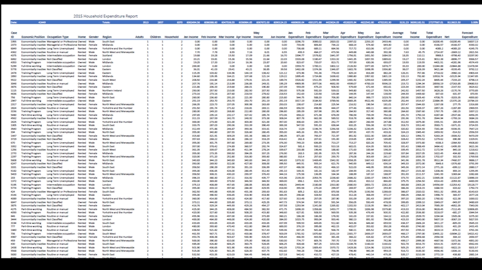 Entri Data - Data Entry into Excel Spreadsheet - 1