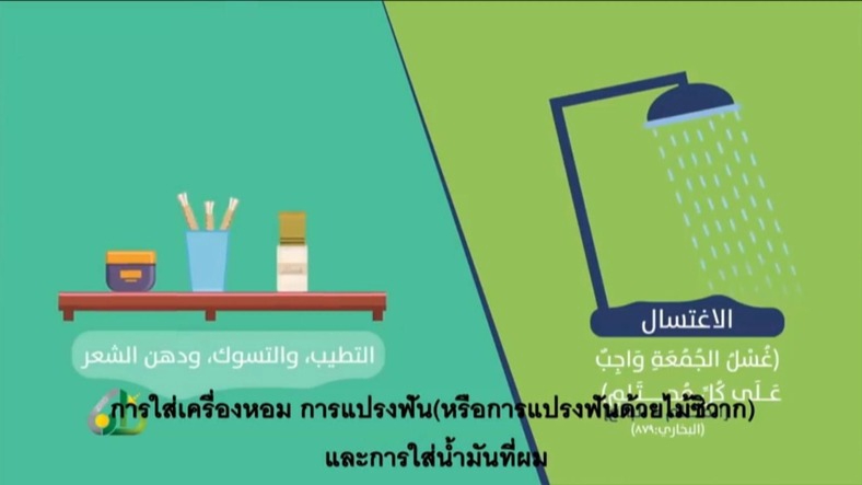รับแปลเอกสารภาษาอาหรับและไทย พร้อมบริการแปลภาษาอื่นๆ