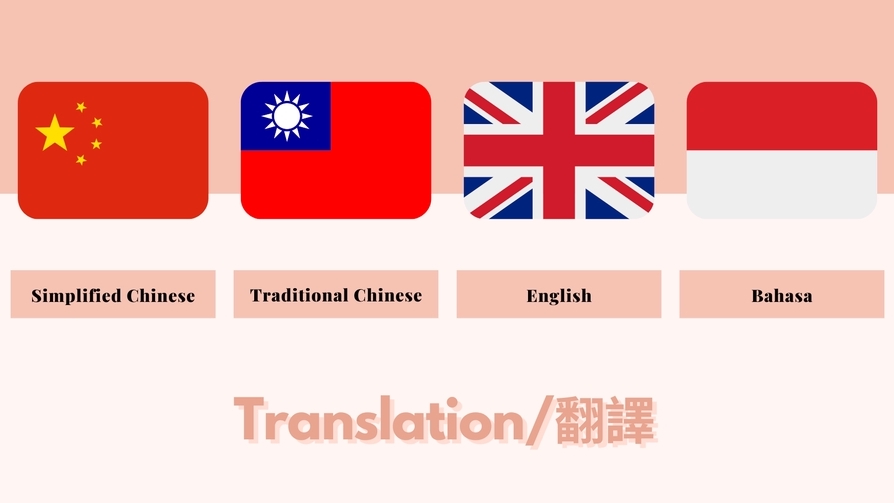 Penerjemah Mandarin Chinese English Indonesia