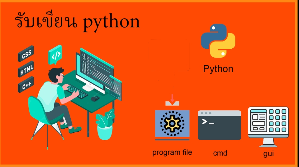 Desktop Application - เขียนโปรแกรมภาษา python ทำงานผ่าน cmd, exe หรือ gui - 1