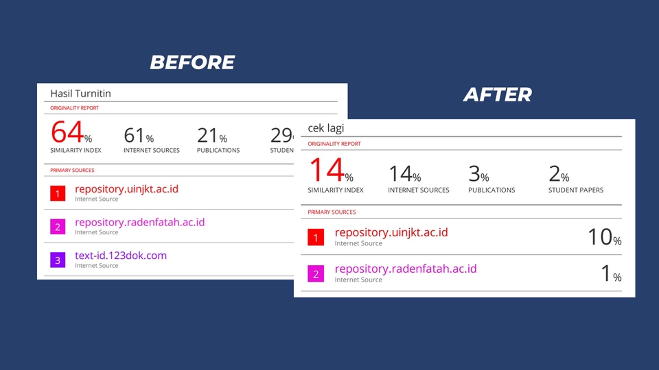 Proofreading - JASA PENURUNAN PLAGIASI TURNITIN (PARAFRASE MANUAL) - 2