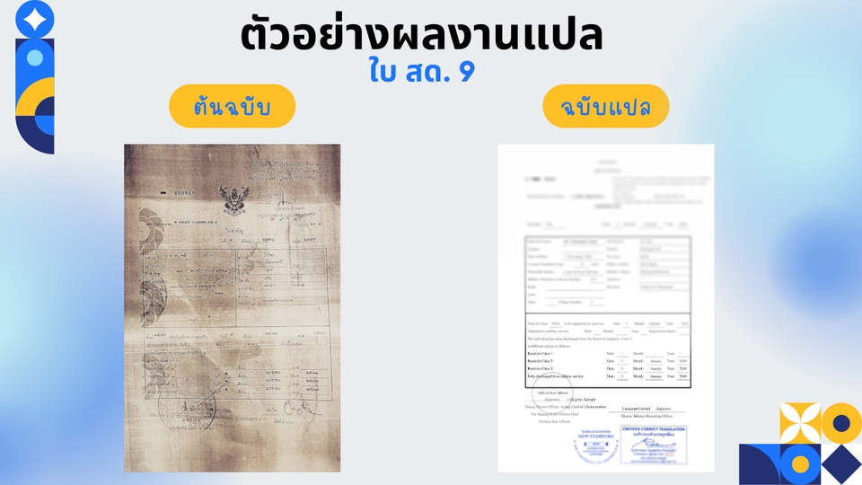 แปลภาษา - แปลเอกสารราชการไทย-อังกฤษ-ญี่ปุ่น-จีน - 13