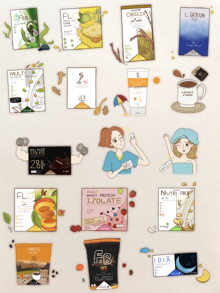 ออกแบบสติ๊กเกอร์ - รับวาดและออกแบบสติกเกอร์ และโลโก้ - 8