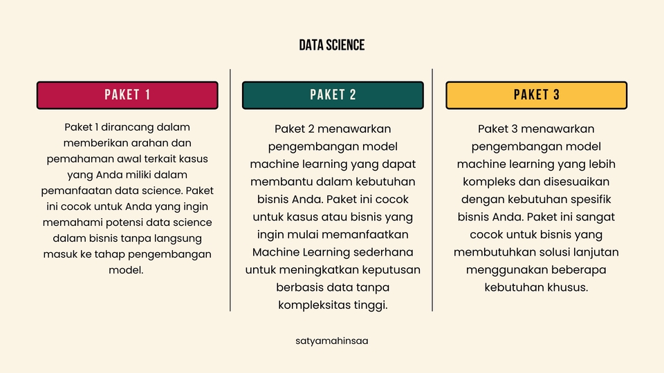Jasa Analisis Data: Paket 1, 2, dan 3 untuk analisa data bisnis menggunakan Machine Learning