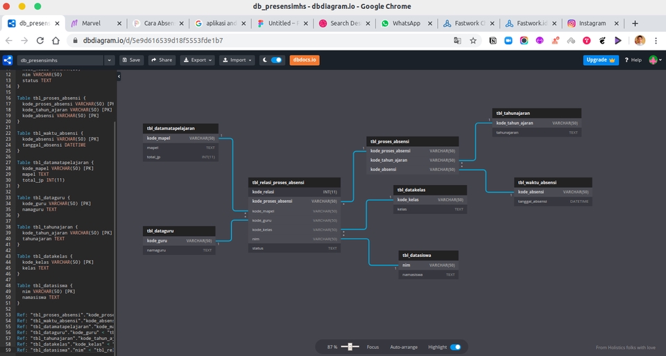 Technical Support - Design & Analisa Implementasi Database - 3