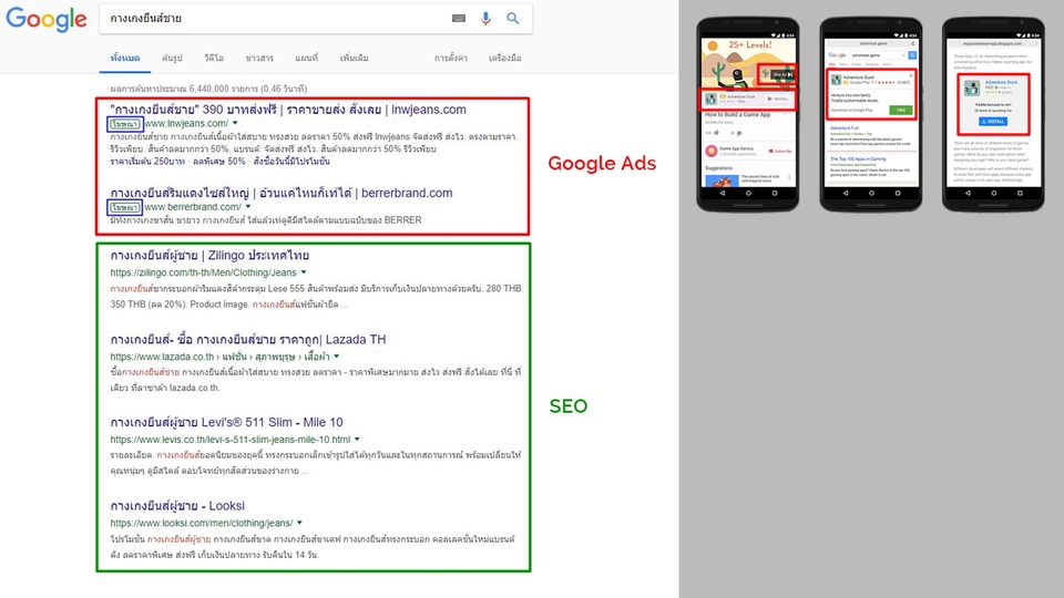 Google & Facebook ADS - อยากยอดขายปังๆ เชิญทางนี้ รับยิงโฆษณา Facebook / Instagram / LINE / Chat Bot - 4