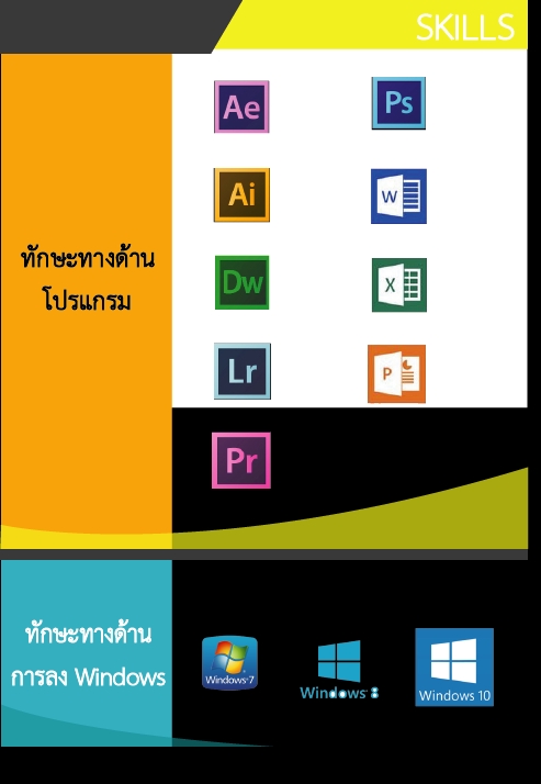 Portfolio & Resume - ออกแบบ Portfolio สมัครงาน สมัครเรียนต่อมหาลัย - 4