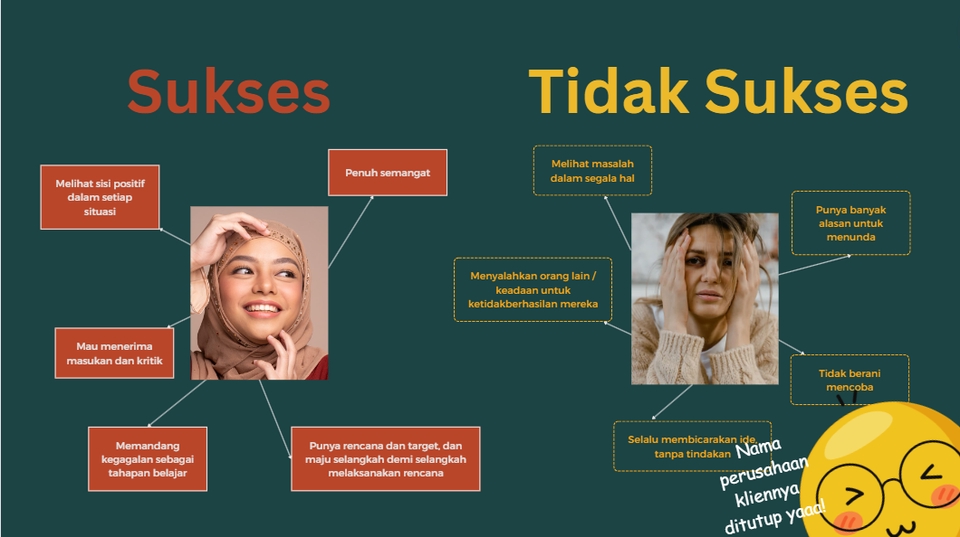 Presentasi - Pembuatan PPT (Power Point) dan Materi PRESENTASI - 4