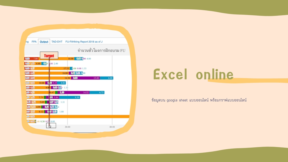 สอนโปรแกรม excel ตัวต่อตัว เรียน excel พื้นฐาน คอร์สเรียน excel advance