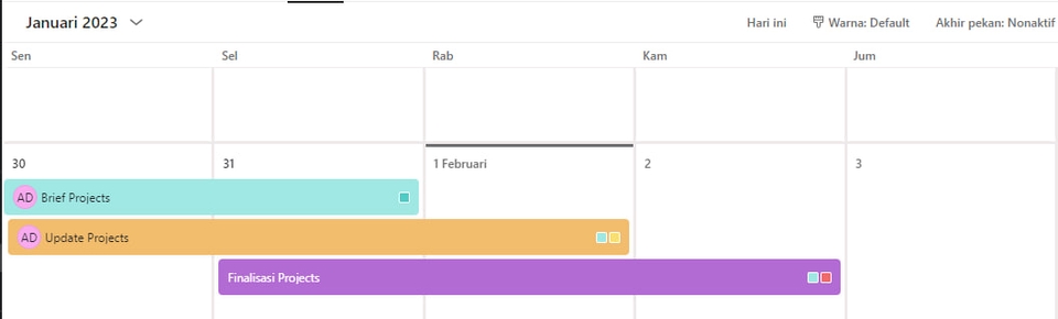 Digital Marketing - Content Planning / Content Strategist - 3