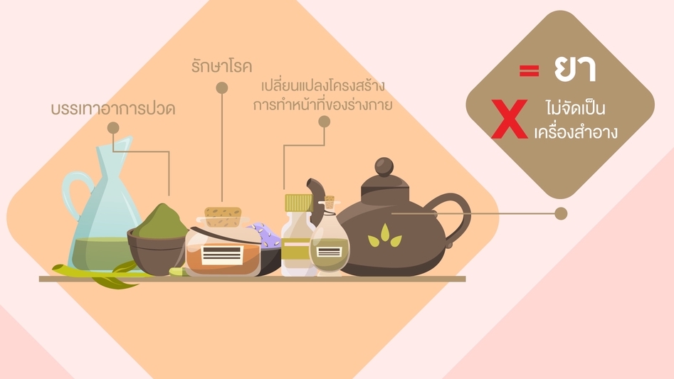 Motion Graphics - Motion graphic / 2D Animation / สื่อการเรียน การสอน / Infographic / Presentation - 27