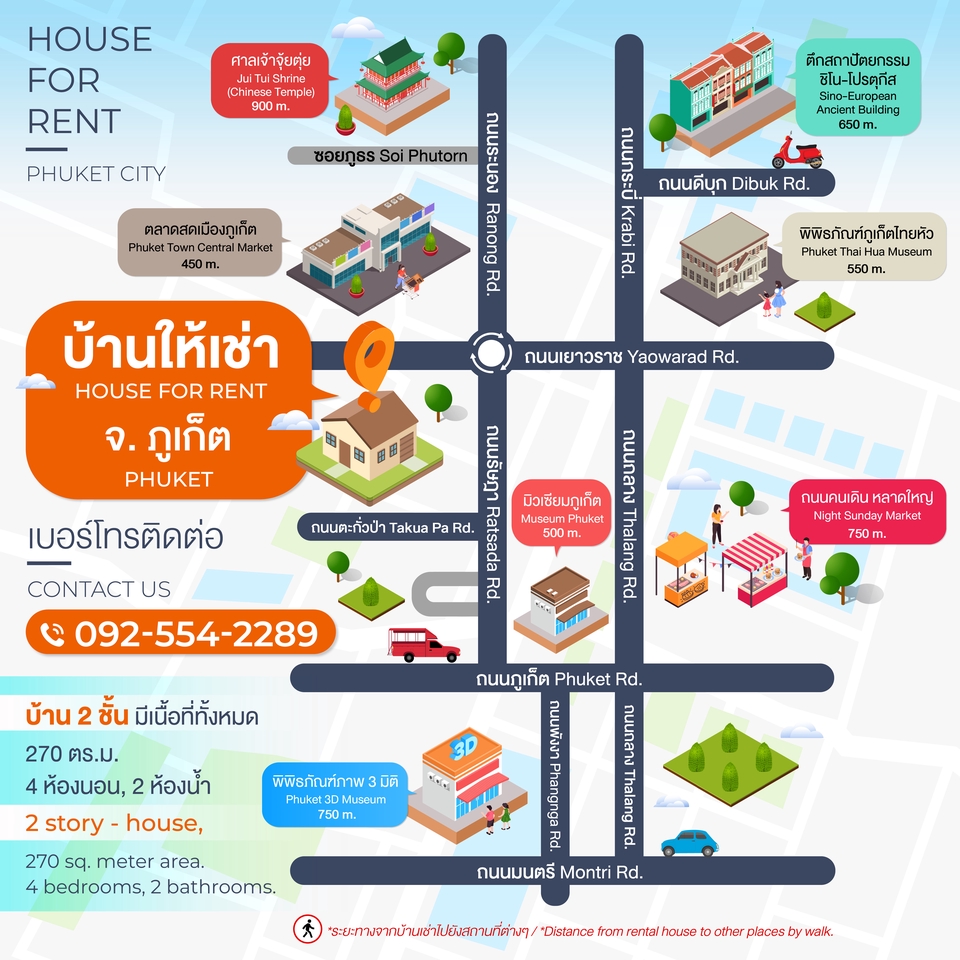 Infographics - Infographic ดีไซน์ใหม่! งานอินโฟกราฟิก วาดแผนที่ ไม่เหมือนใคร - 12