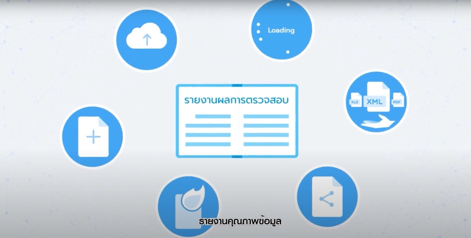 Animations - รับทำ 2D Animation Motion Graphic Video งานคุณภาพ ราคาสบายกระเป๋า - 16